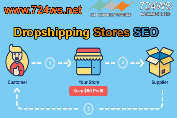 dropshipping stores seo