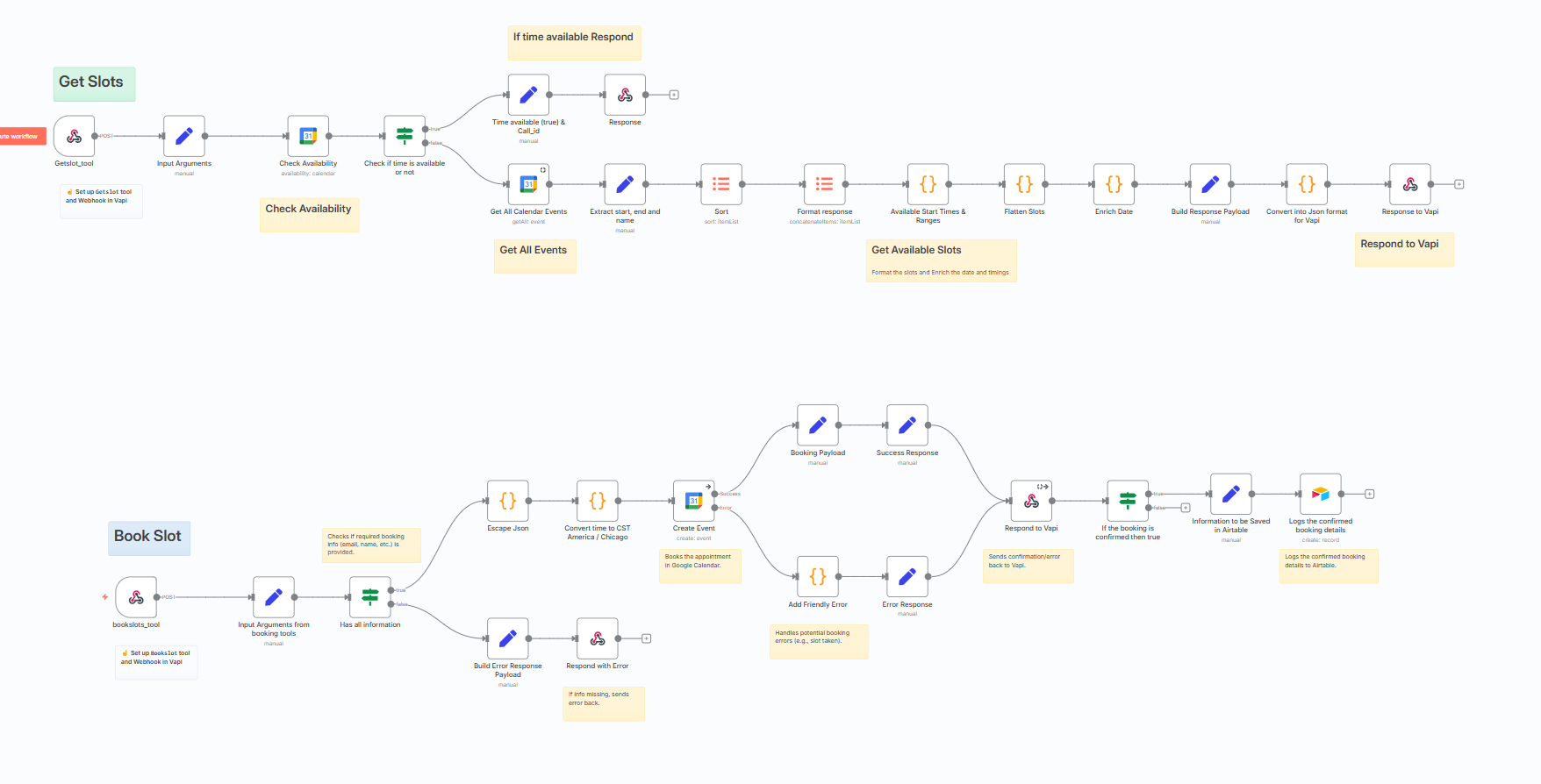 I will make Custom and Branding Ai Voice calling Agent for your Business
