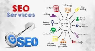 High-Quality Web 2.0 Backlinks Service – 100% Manual & White Hat SEO