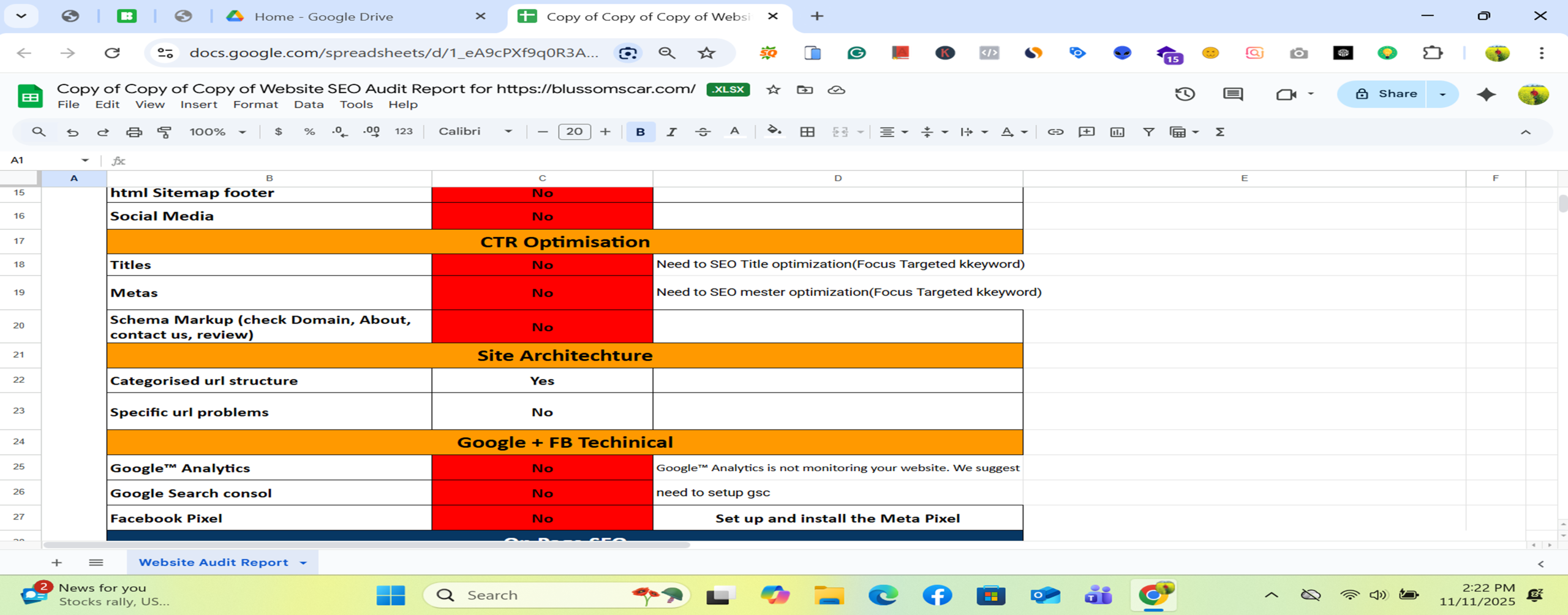 i will provide technical audit, website review, yoast seo website audit report and google index