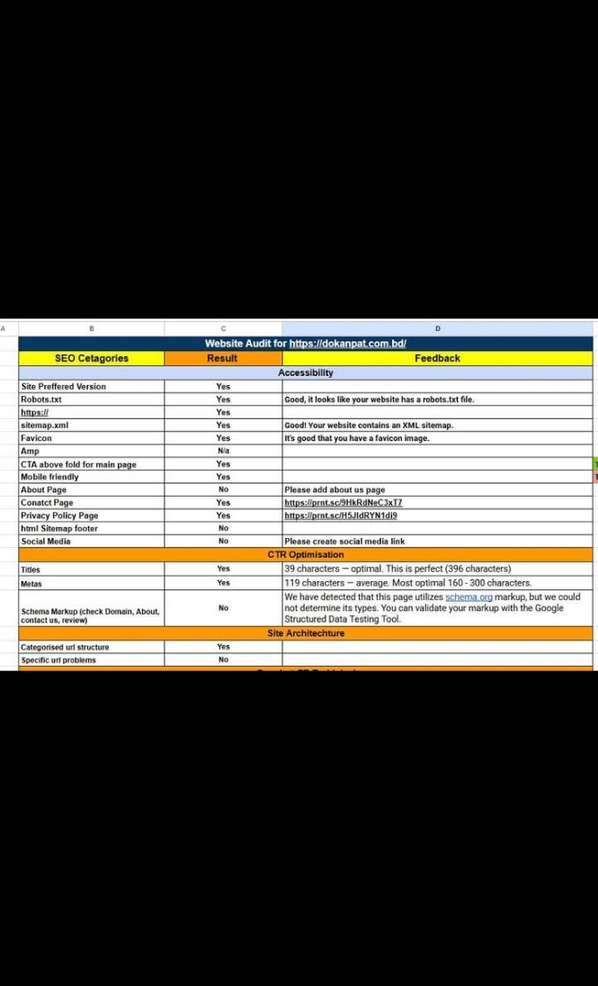 I Will Perform a Complete Website Audit & SEO Analysis to Boost Your Google Ranking