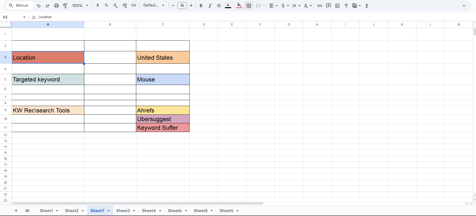 I well advanced keyword research analysis boost your SEO ranking.