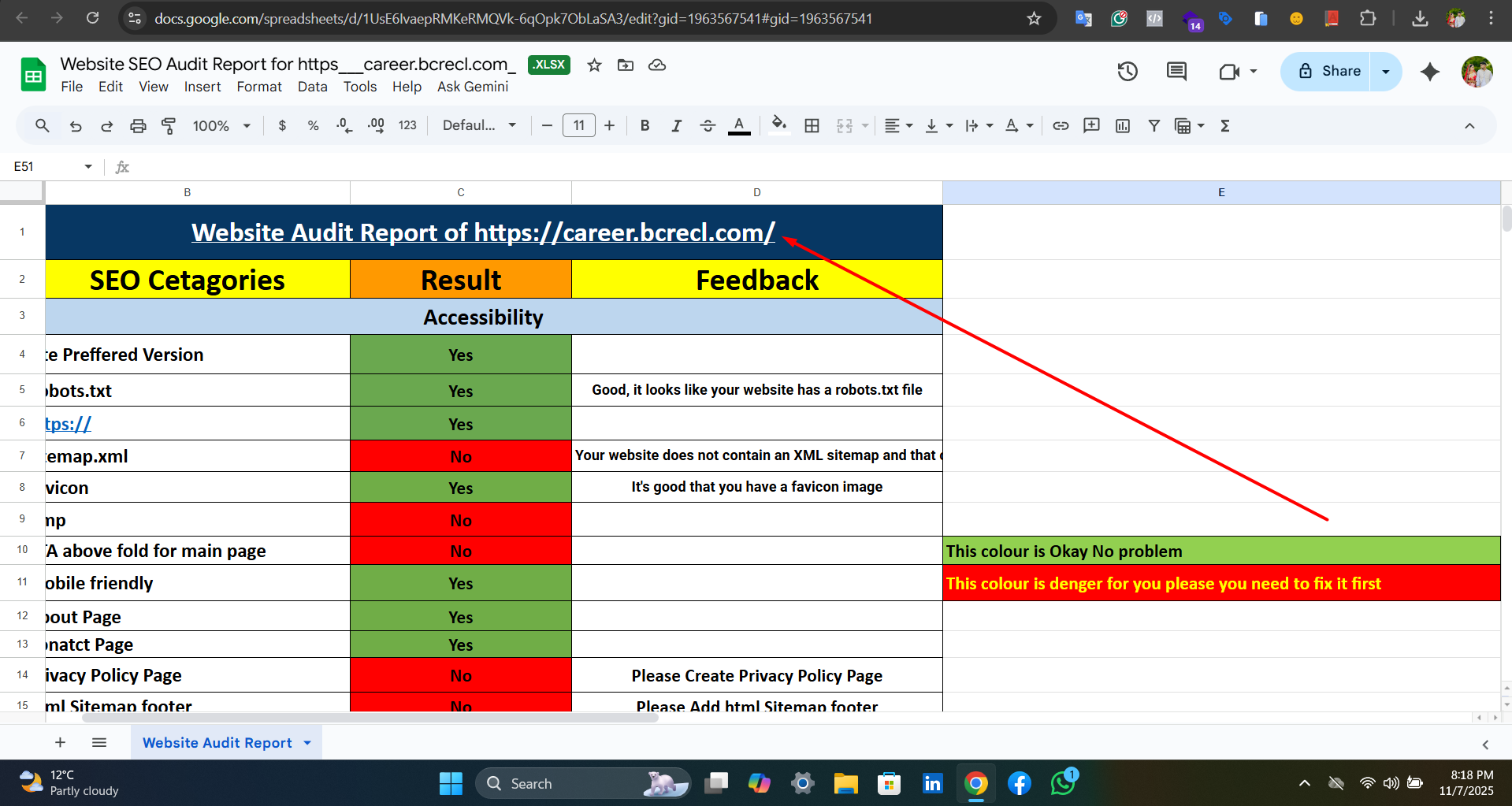 I create technical audit,indexing,sitemap,schema markup,SEO report for your website and action plan