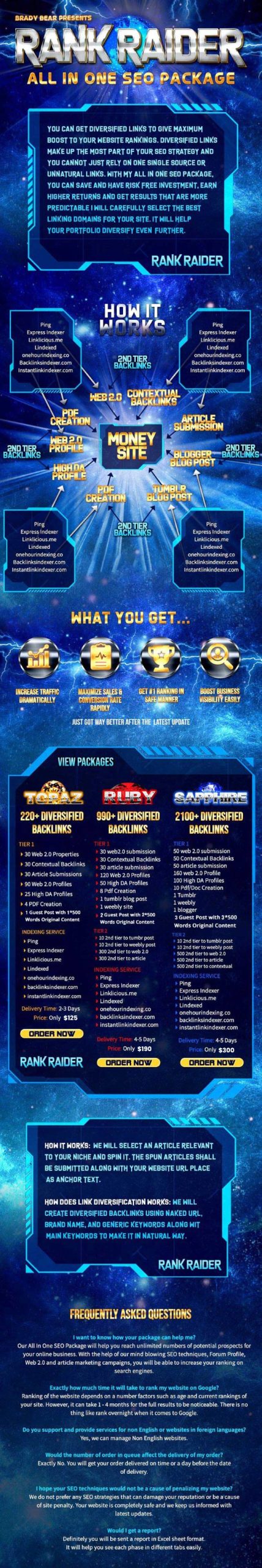 SEO Backlinks Link Building Service Package for Top Google Ranking