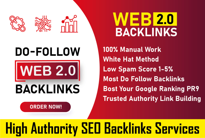 I will create 350 manual Web 2.0 backlinks with unique articles